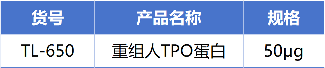 ag尊龙z6mg新品速递 | 重组人TPO蛋白震撼上市！精准调控造血，解锁干细胞培养新维度