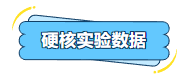 ag尊龙z6mg产品推荐：膜尔新材战神级PVDF膜—0.45μm精准孔径狙杀各类蛋白，背景纯净如冰川